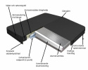 Spalock Hydropool Self-Cleaning 670 / Serenity 6000 – Grå
